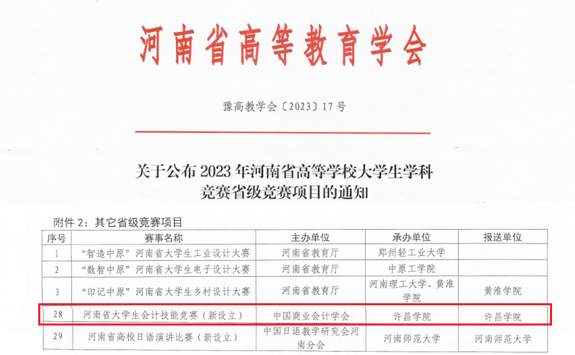 以赛促教，以赛促学丨河南省大学生会计技能大赛-大数据业财处理与管理会计赛项启动