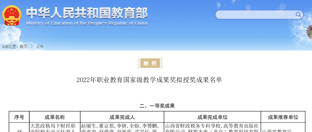校企合作 | 厦门九九网智科技有限公司校企合作成果荣获2022年职业教育国家级教学成果奖一等奖